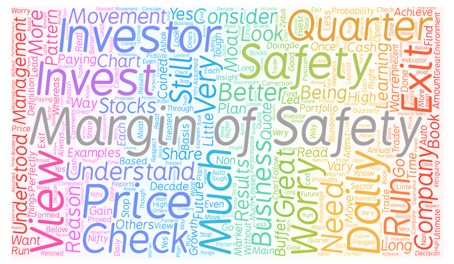 What is Margin of Safety Understand It With Stock Examples