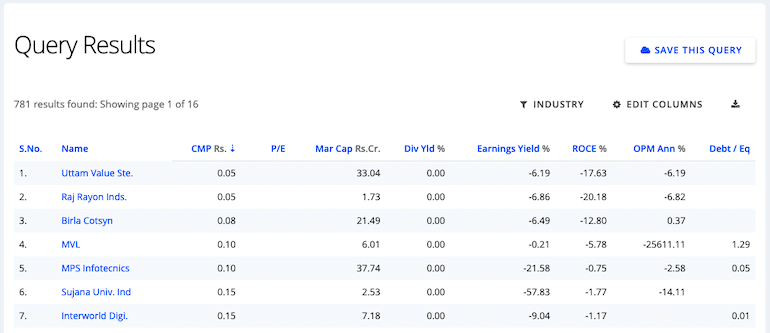 30 Stocks to Sell Before Their Death Rattle